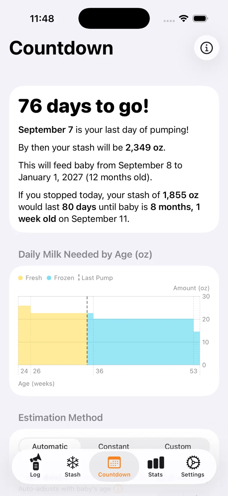 Pump Log Countdown showing estimated days of pumping remaining and a chart of milk needed toward a feeding goal