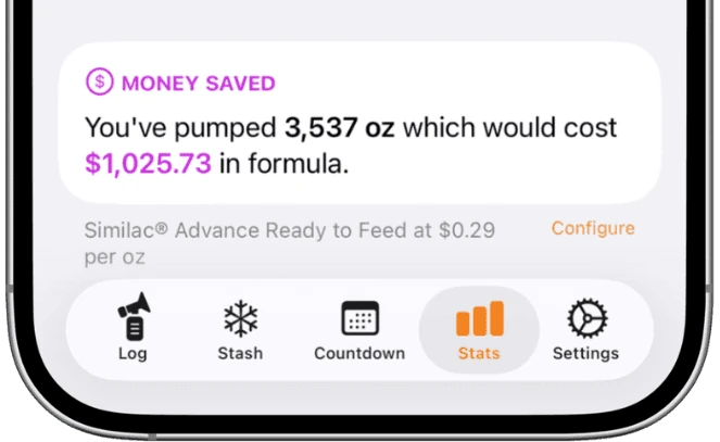 Pump Log Money Saved feature estimating the formula cost equivalent of 3,537 ounces of pumped milk